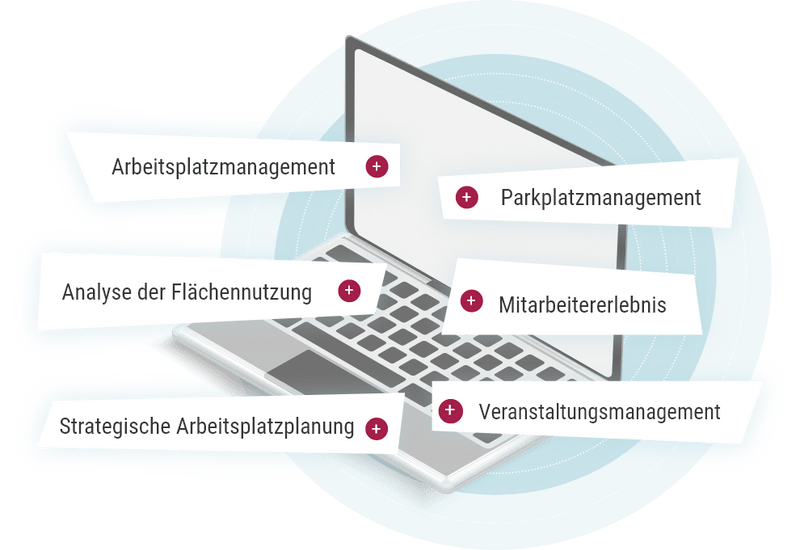 msg.Check-In Preisfunktionen einschließlich Arbeitsplatzverwaltung, Analysen und Parkplatzverwaltung